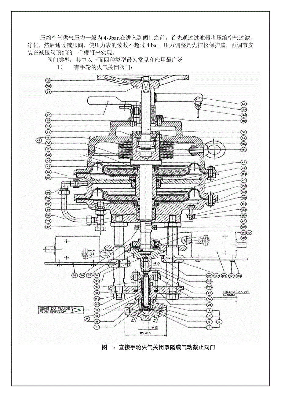 FSRG气动截止阀典型故障手册_第4页