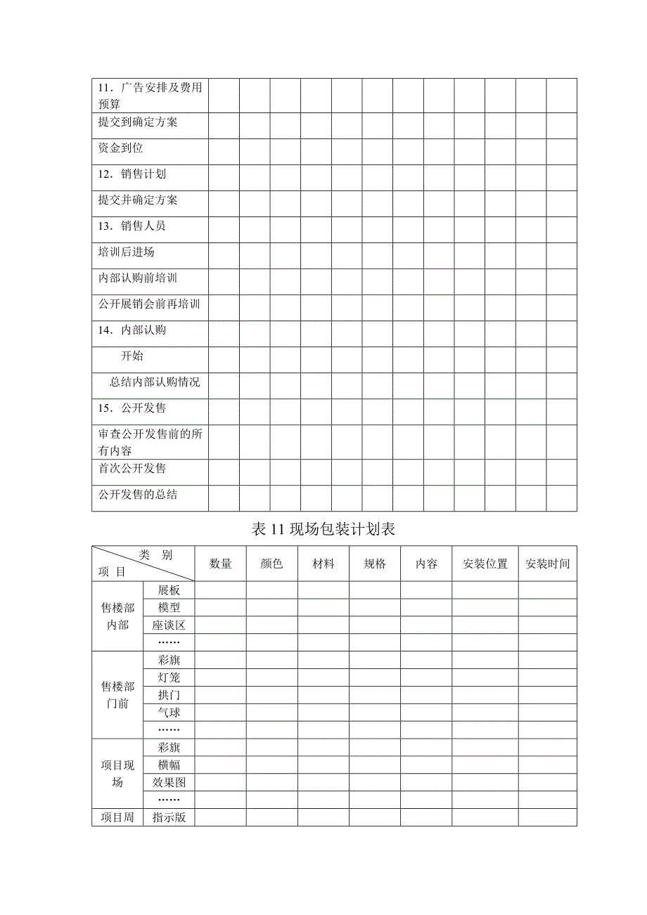 销售计划表LXNBEDCT格_第3页