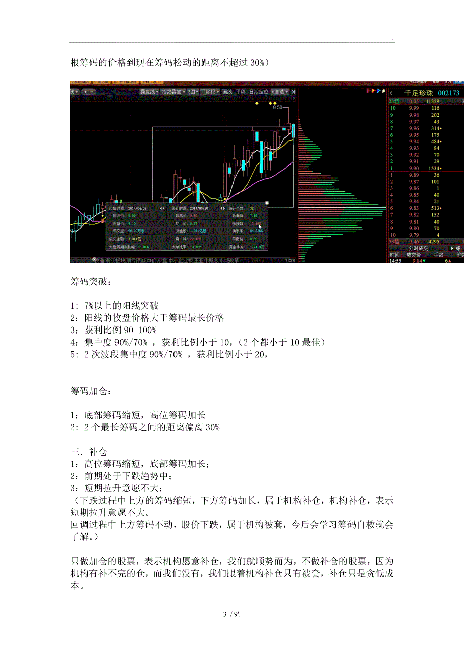 筹码的七种形态_第3页