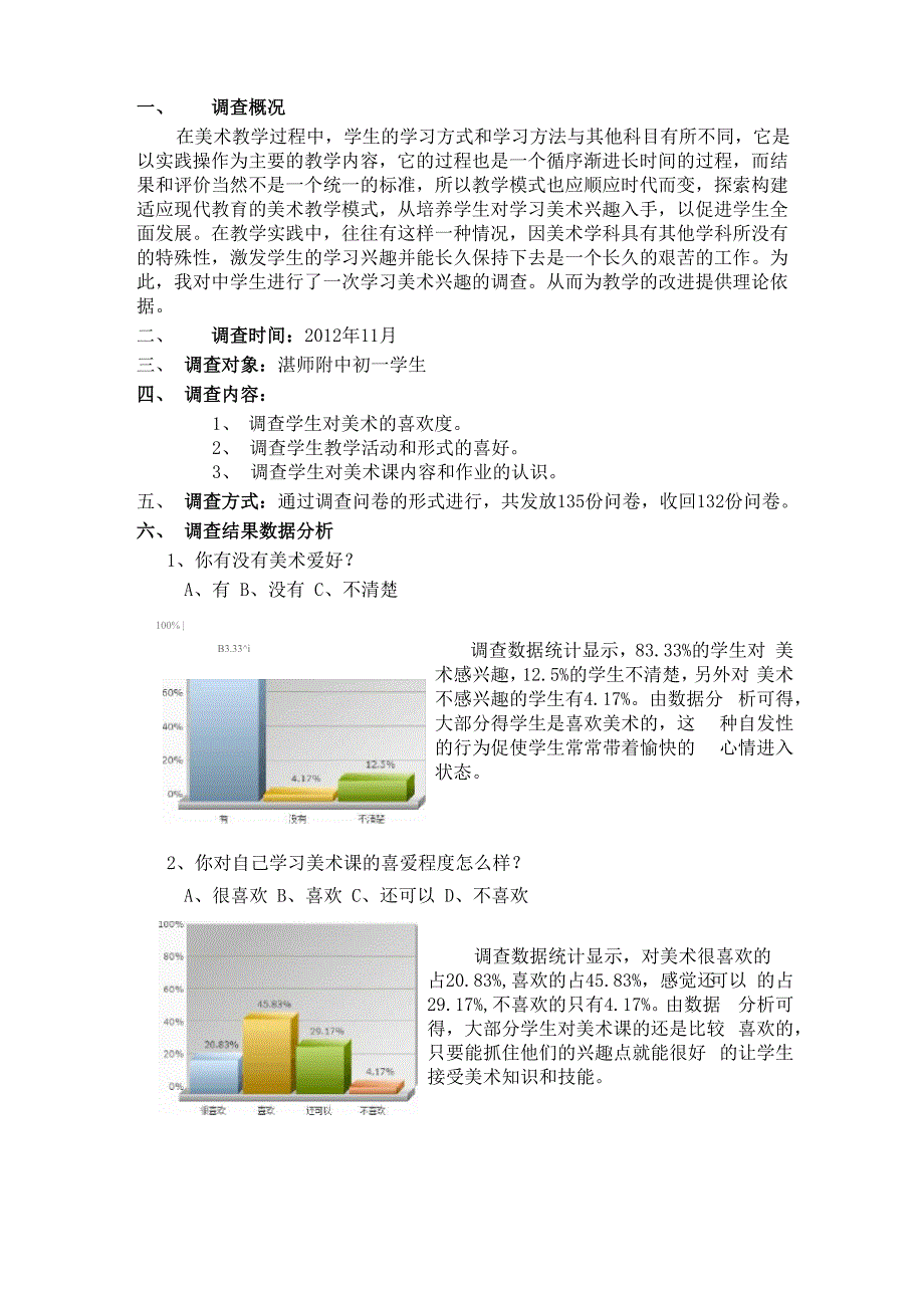 中学生学习美术兴趣调查报告_第2页