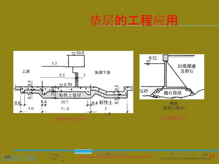 地基处理换土垫层法_第5页