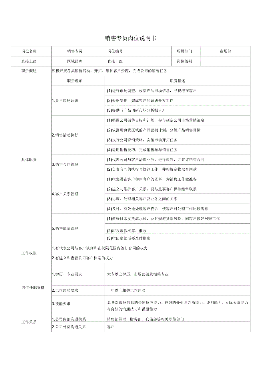 销售专员岗位说明书_第1页