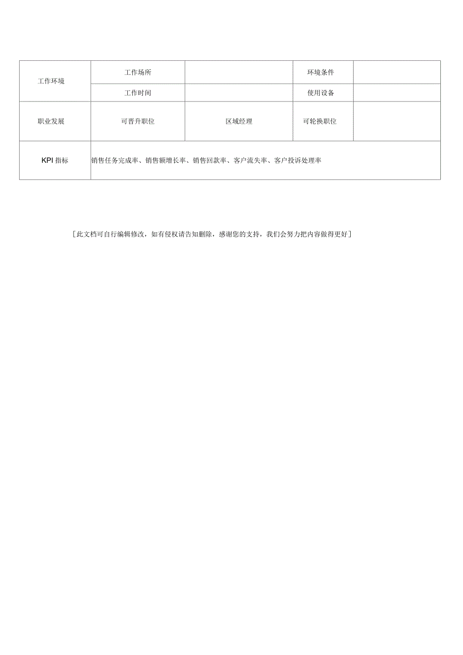 销售专员岗位说明书_第2页