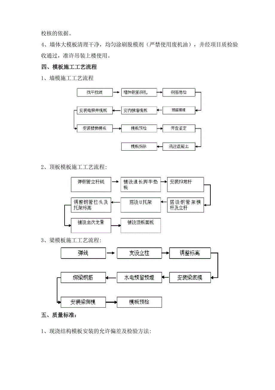 模板施工工艺流程_第2页