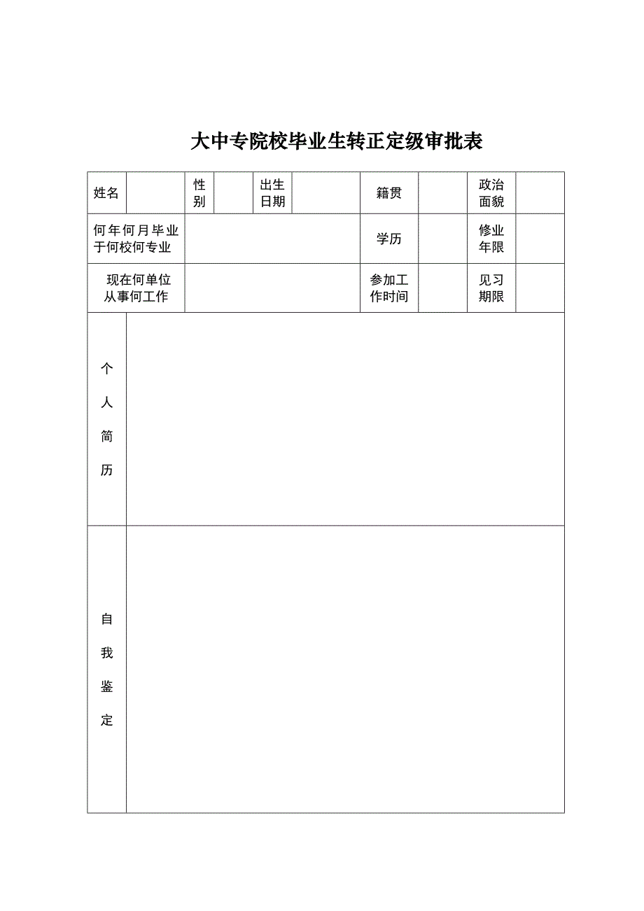 湖南省人才转正定级申请表_第1页