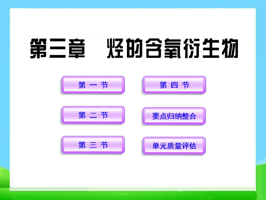 人教化学选修5第三章-烃的含氧衍生物-章末总结课件_第1页