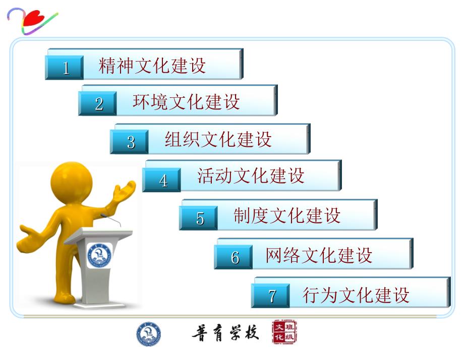 刘悦我的文化我的班_第2页