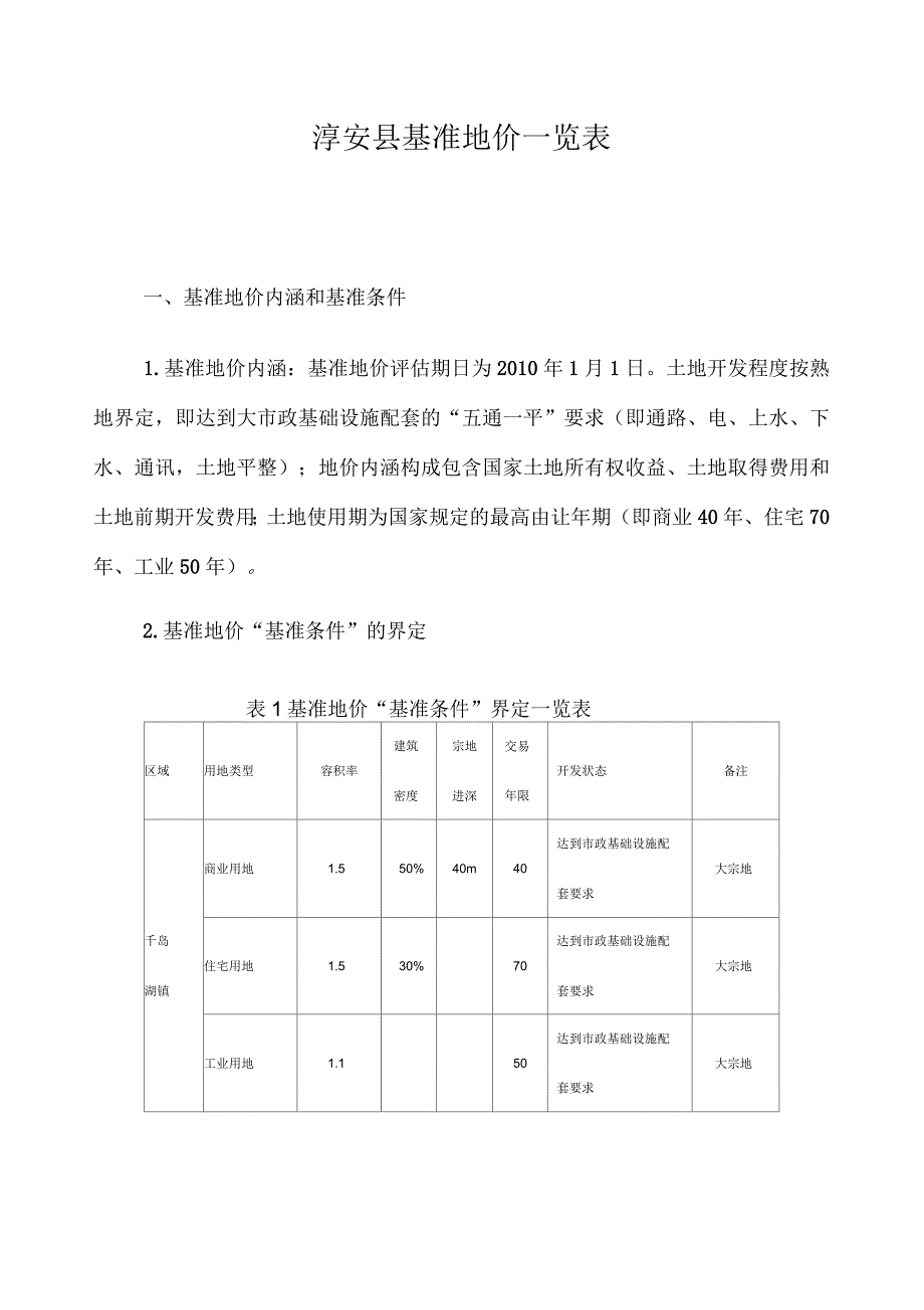 淳安县基准地价一览表_第1页