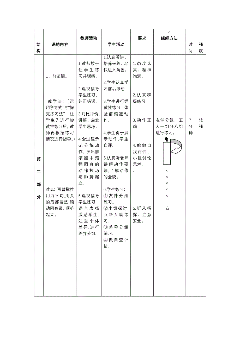 俞方猛小学体育课《前滚翻》教学设计(水平二)_第2页