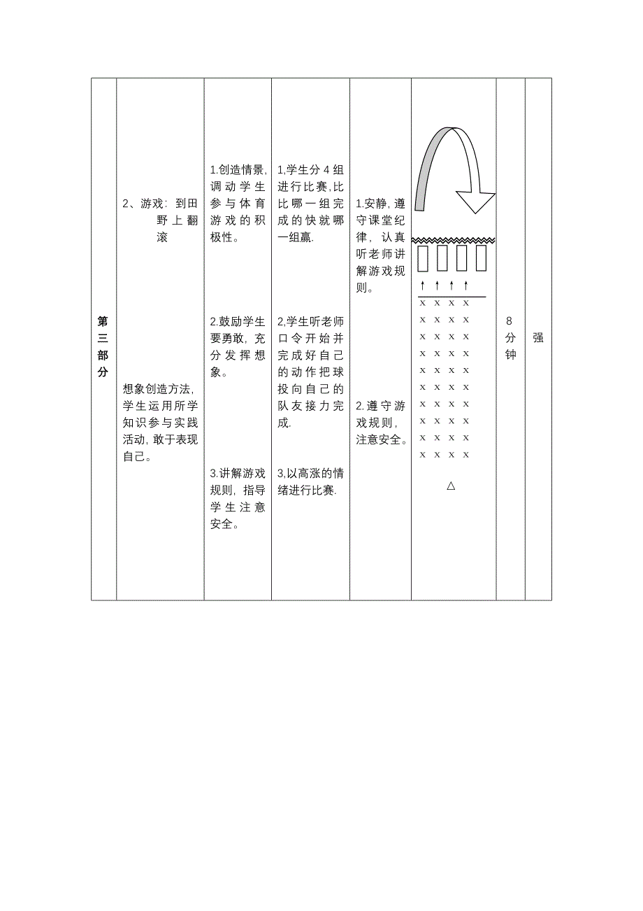 俞方猛小学体育课《前滚翻》教学设计(水平二)_第3页