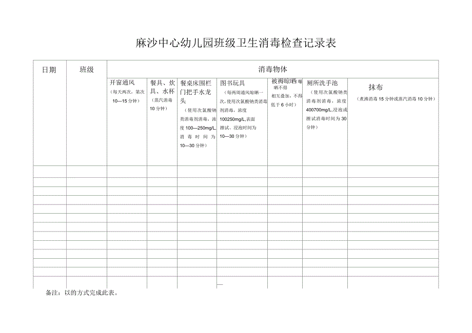 晨午检全日健康观察记录表_第3页