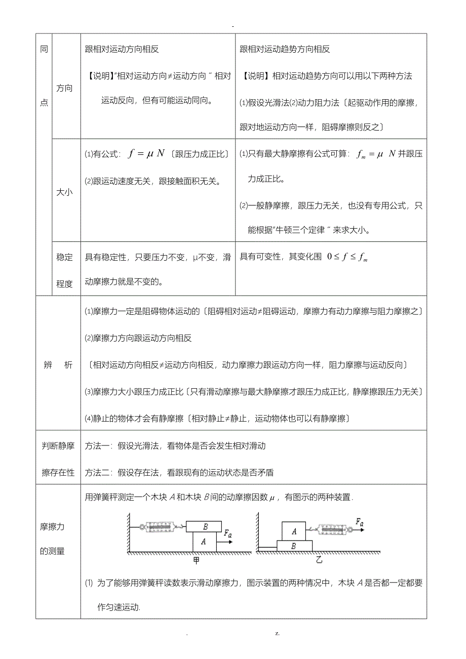 关于力的多种情况分析_第3页