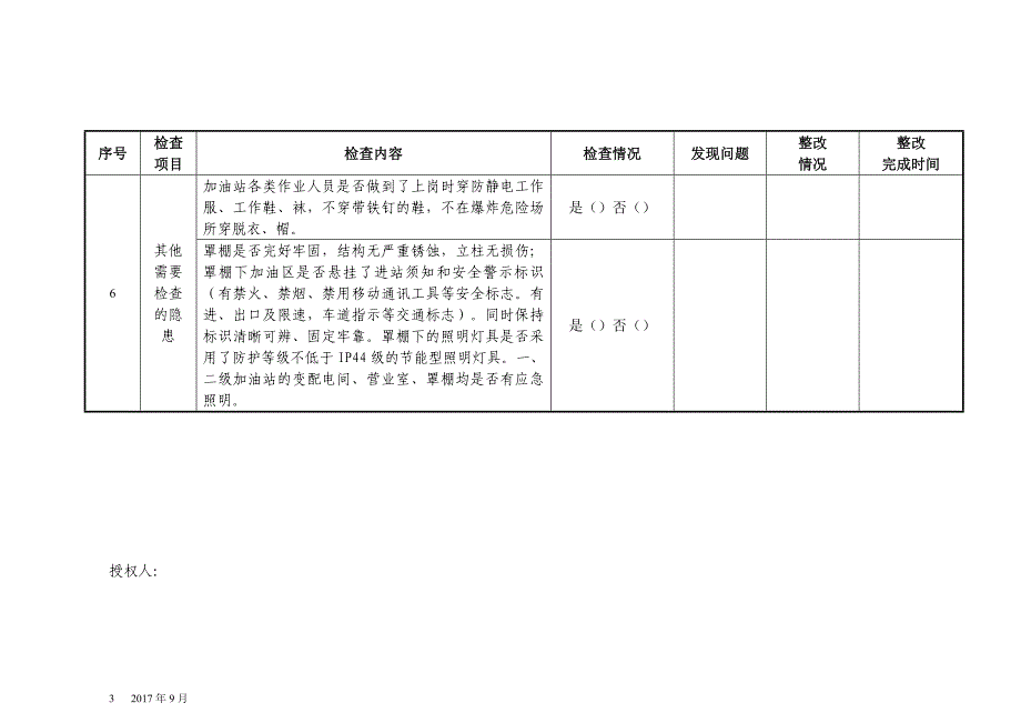 加油站安全隐患自查自纠报告表_第4页