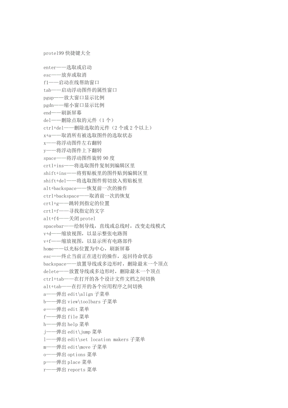 protel99快捷键大全及常用电子元件封装.doc_第1页