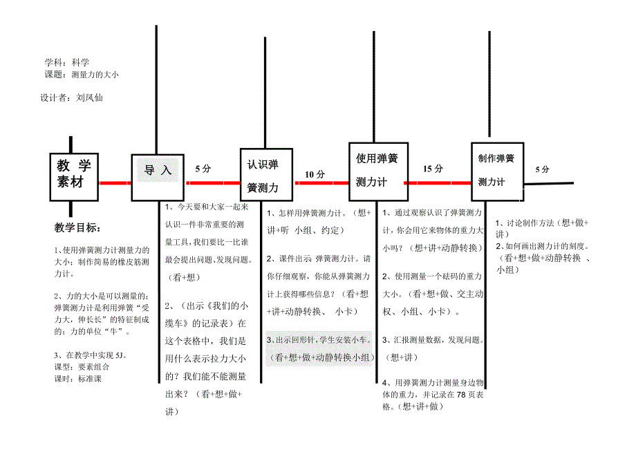 测量力的大小_第1页