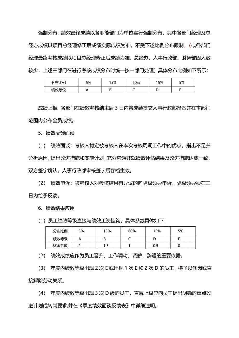 合同期员工考核实施管理办法.doc_第5页