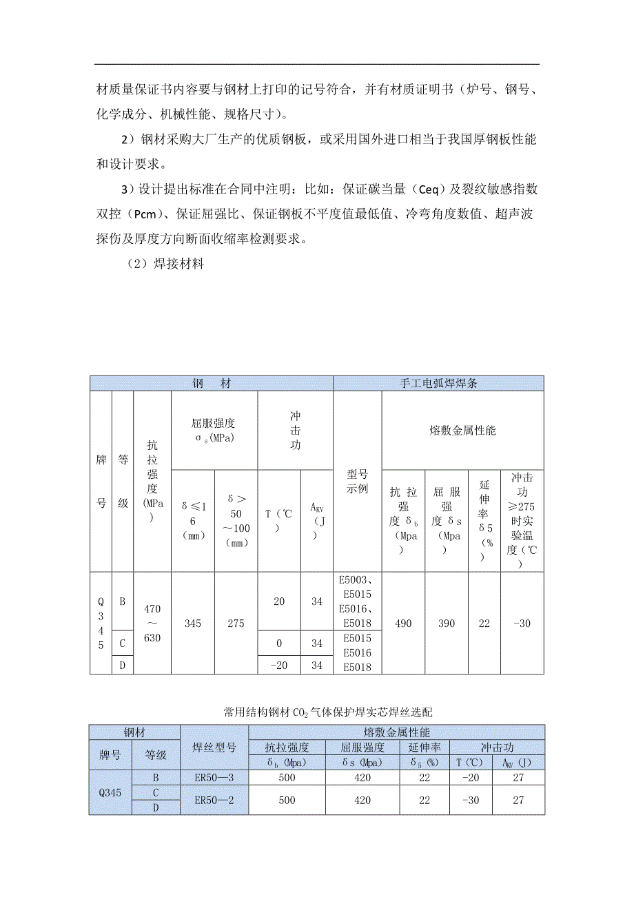 新《施工方案》酿酒有限公司钢结构施工组织设计方案_第4页