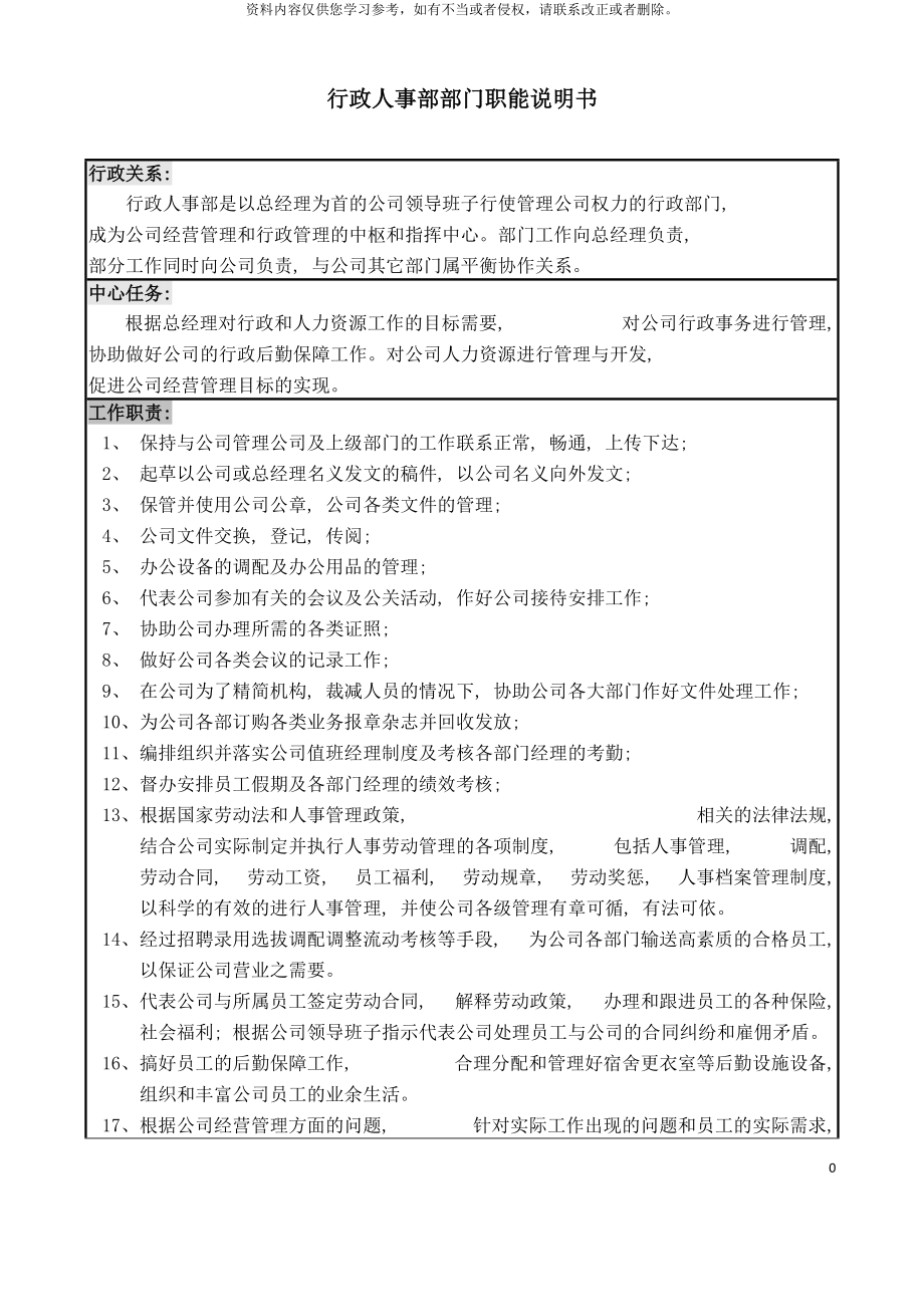 公司行政人事部运作手册样本模板_第3页