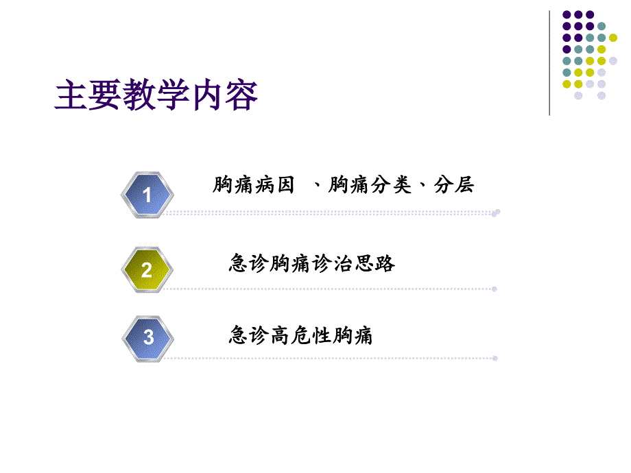 急诊高危胸痛早期预警与危险性分层詹红.ppt_第1页