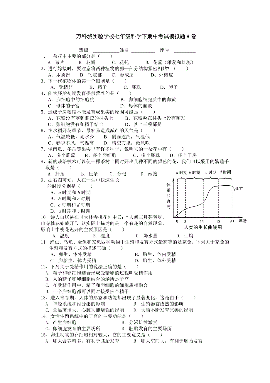 万科城实验学校七年级科学下期中考试模拟题A卷_第1页