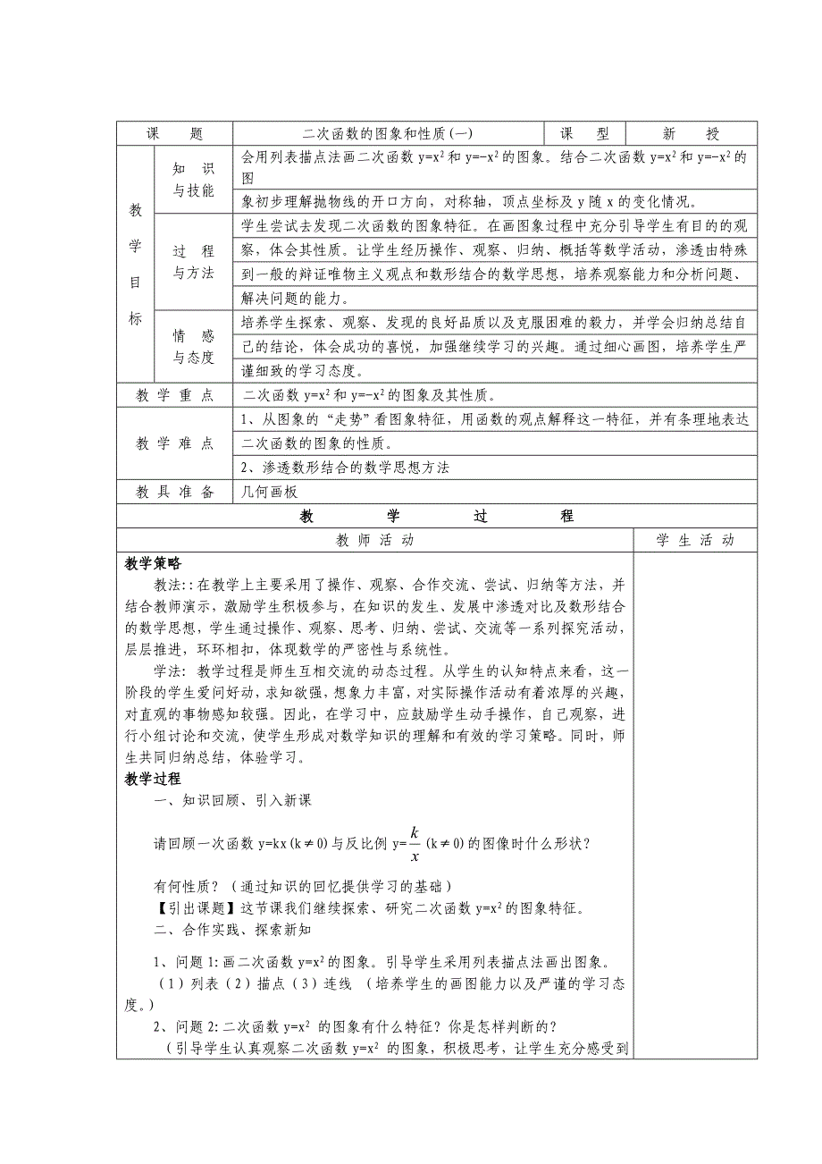 No02二次函数的图象和性质(一)_第1页