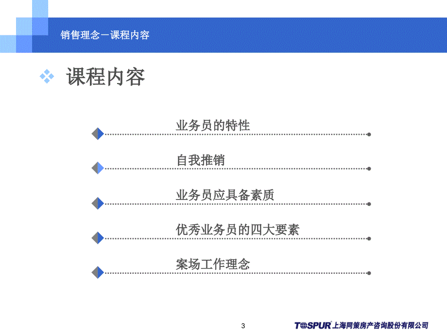 某房地产销售理念_第3页