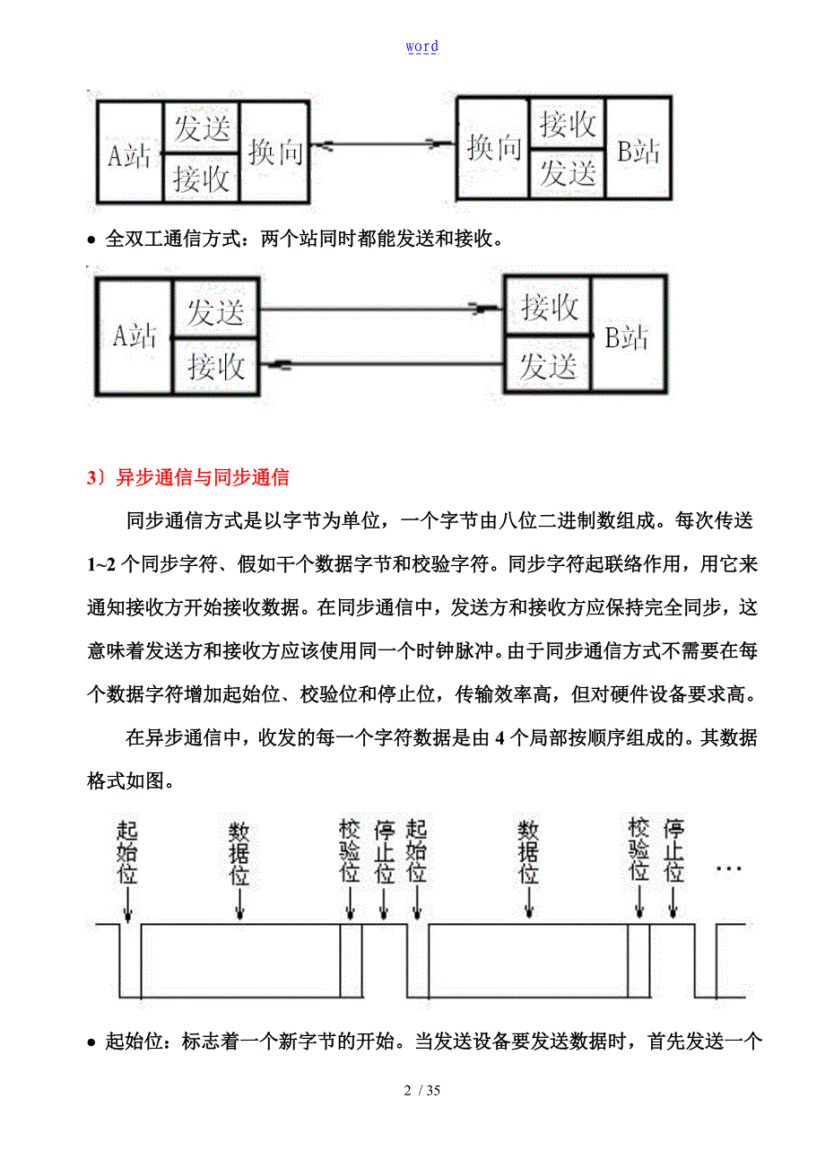 (6)S7-200通讯基础_第2页