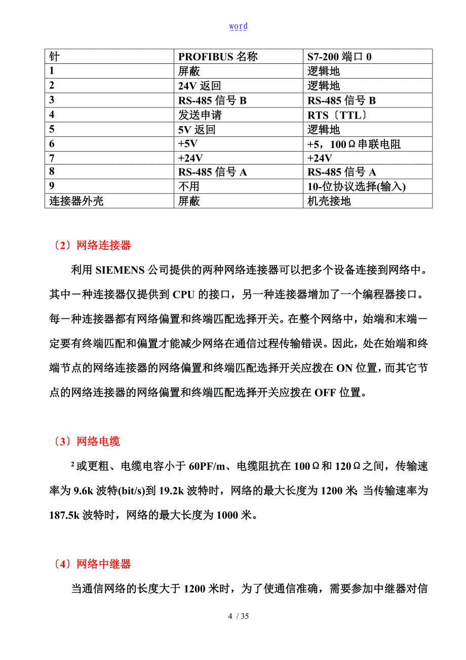 (6)S7-200通讯基础_第4页