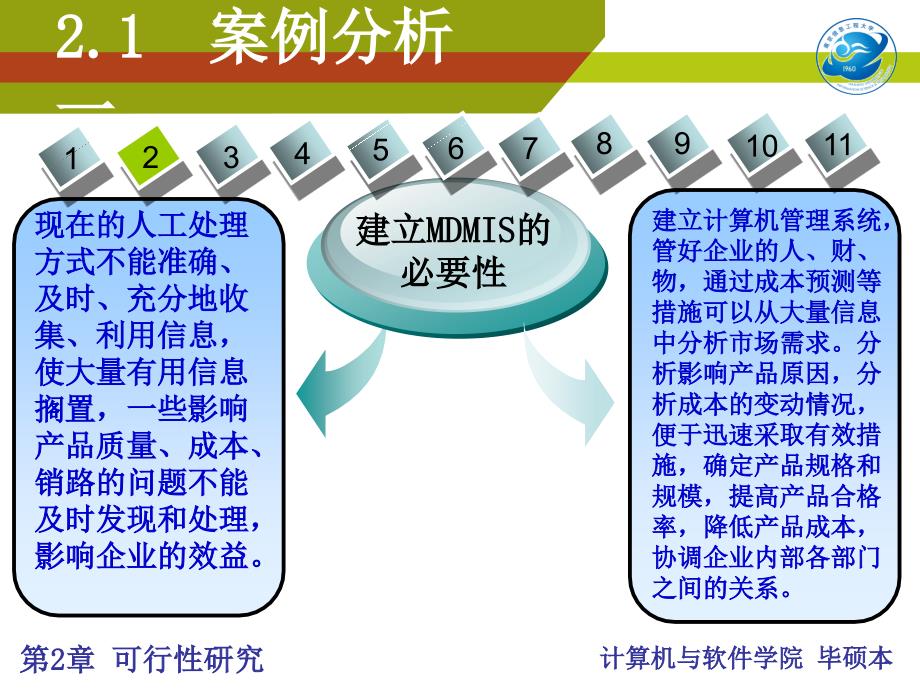 软件工程课件 第2章 可行性研究100317_第4页