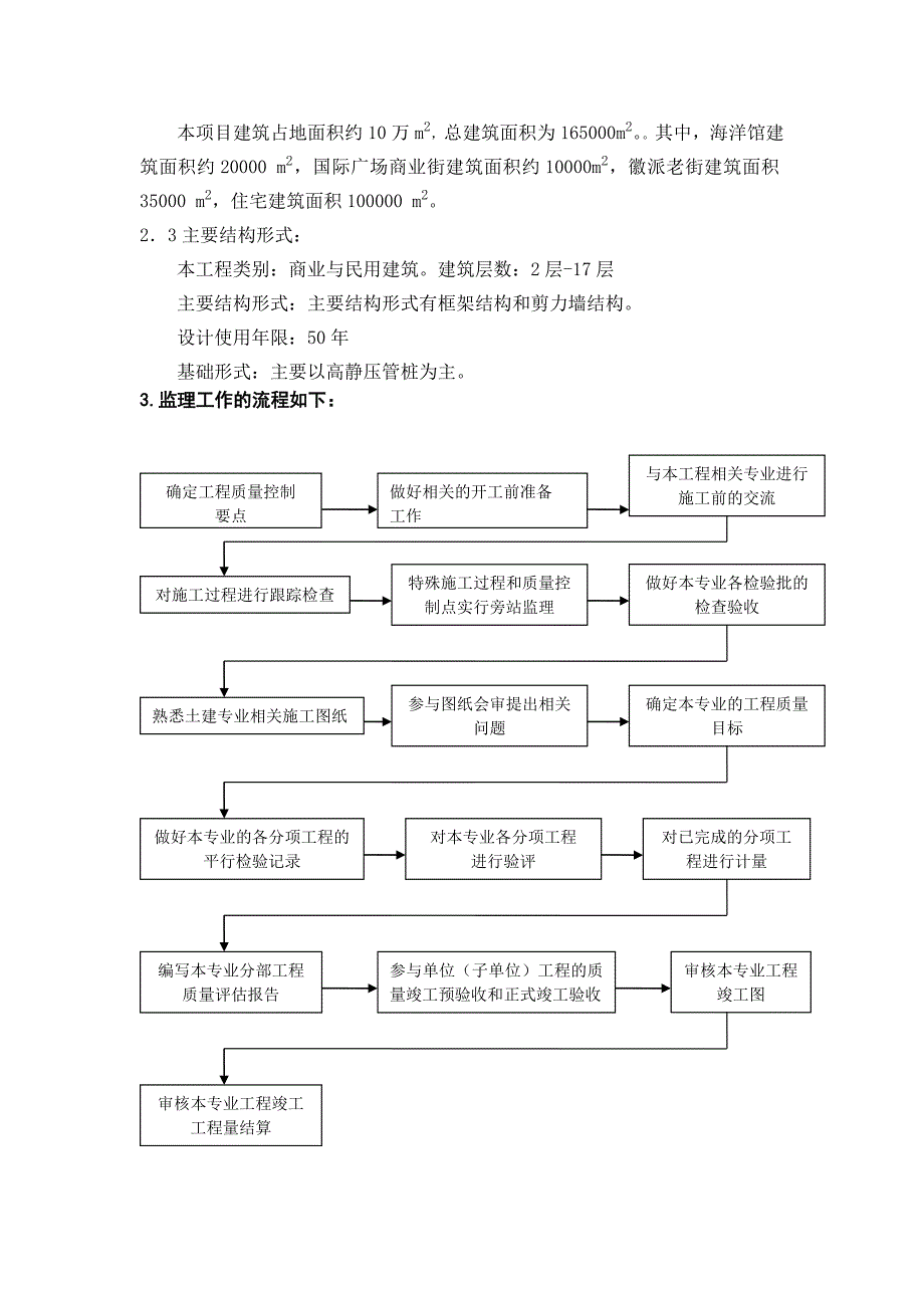 砌体结构工程监理实施细则_第3页