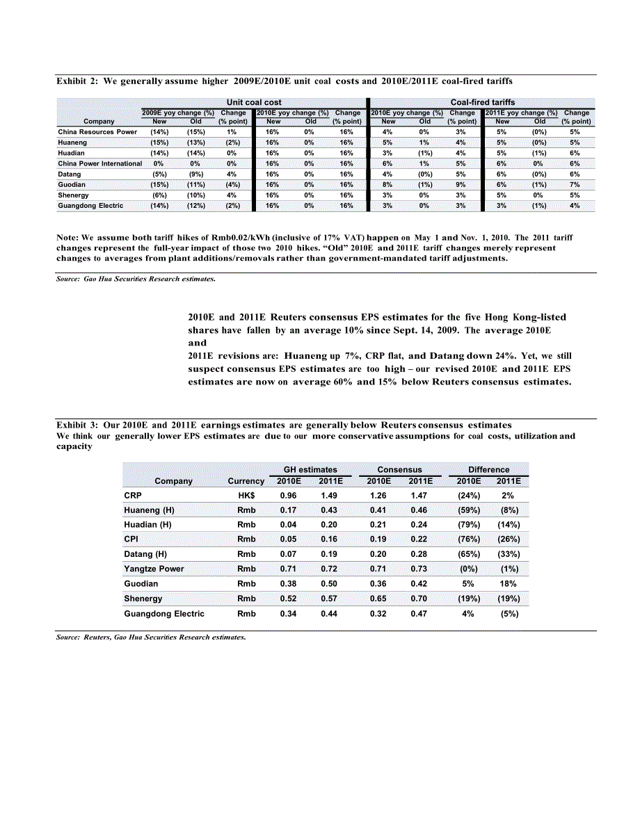 中国电力行业研究报告_第4页