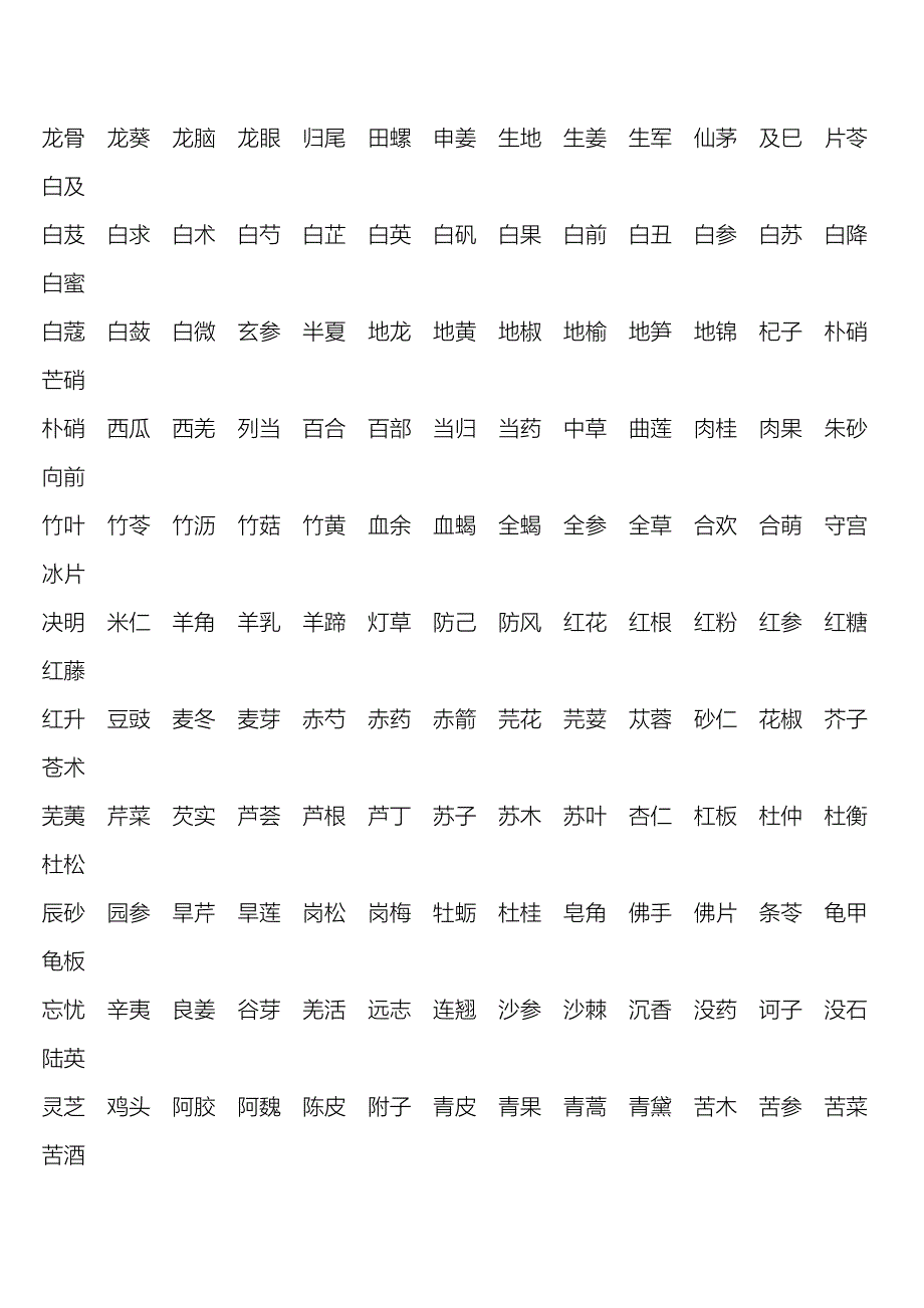 好听的中药名字_第2页