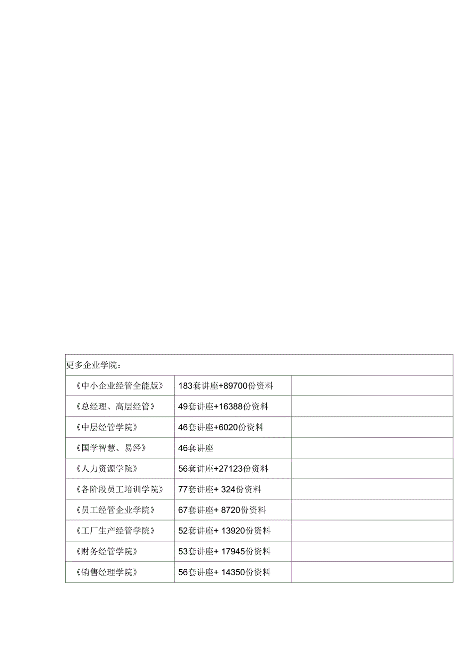 北京市年度上半年土地市场分析及趋势预测_第1页