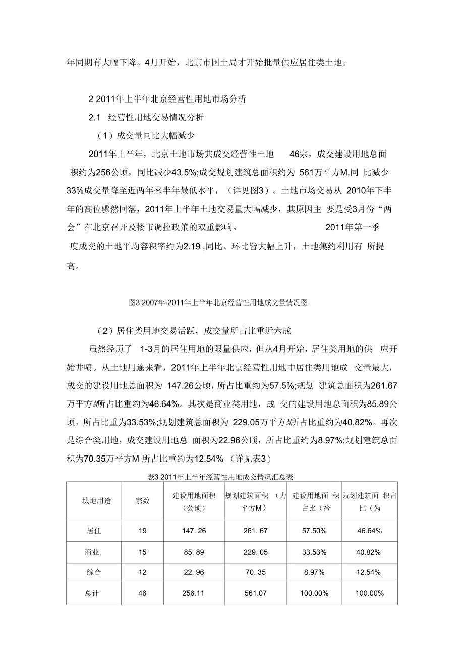 北京市年度上半年土地市场分析及趋势预测_第4页