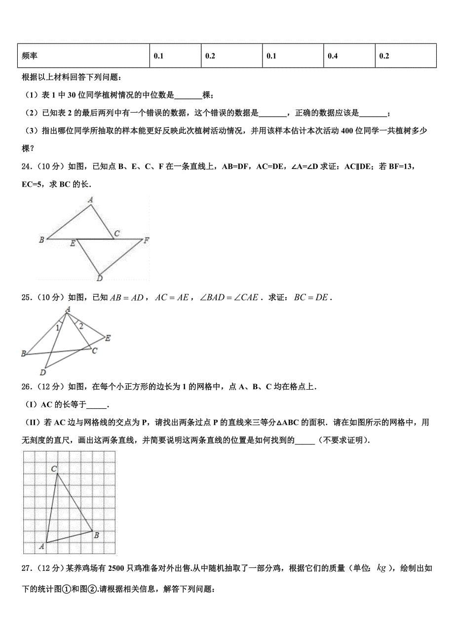 山东省青岛市西海岸新区四中学2022-2023学年中考数学模试卷含解析_第5页