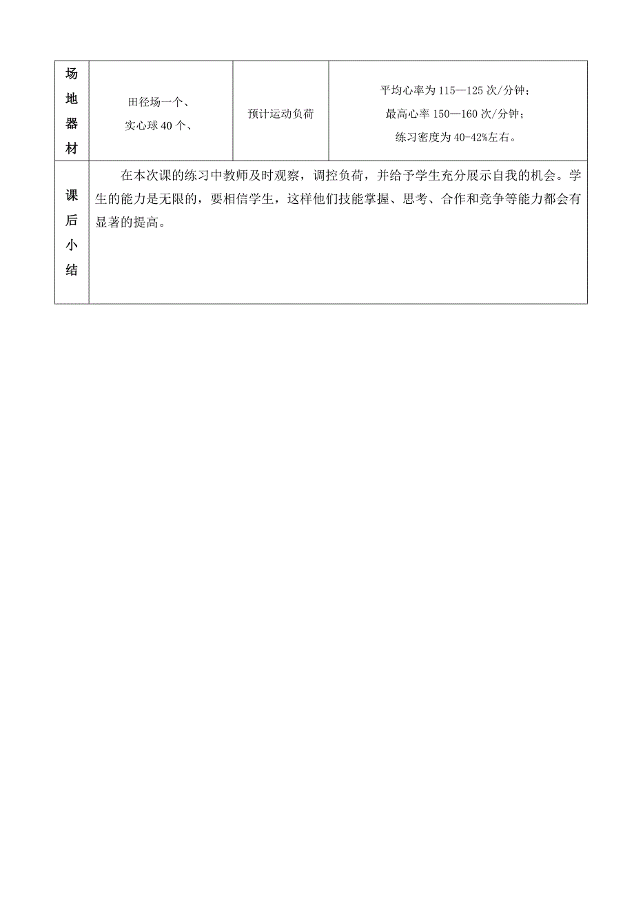 正面双手头上投掷实心球教案.doc_第4页