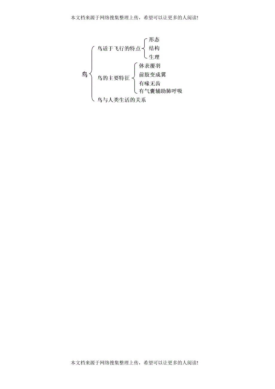 八年级生物上册 第五单元 第一章 第六节《鸟》教案2 （新版）新人教版_第4页