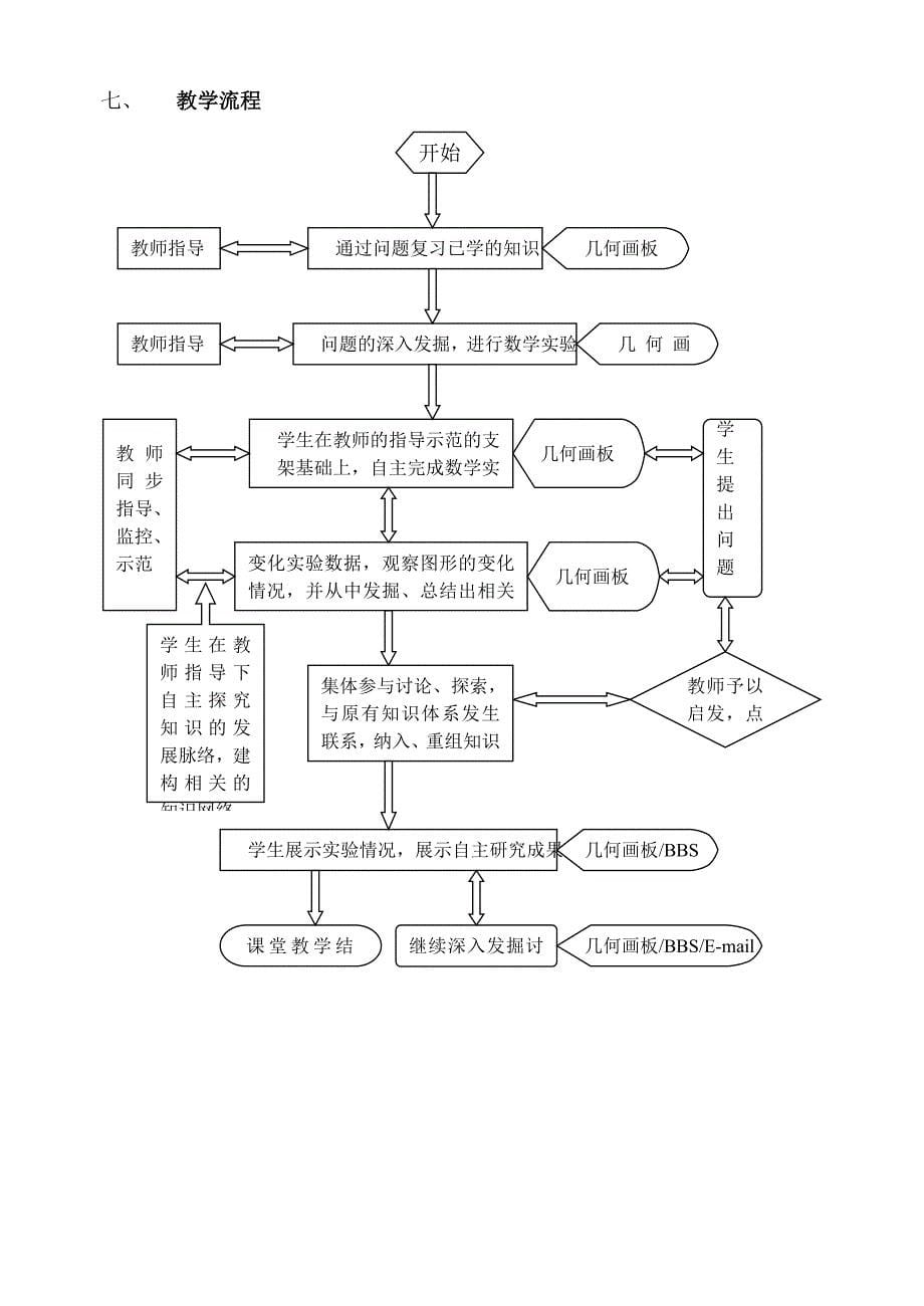 椭圆第一定义与第二定义的统一.doc_第5页