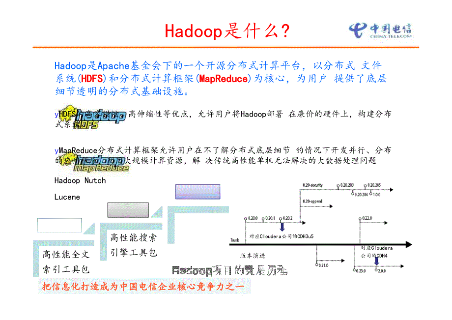 Hadoop基础知识培训课件_第4页