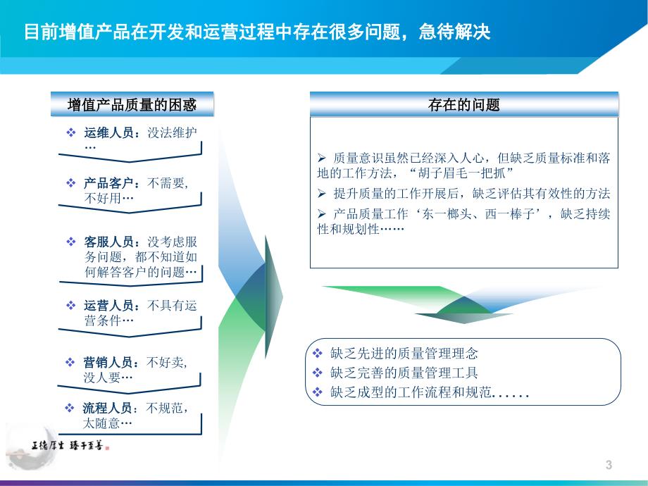 构建增值产品质量分级评估管理体系课件_第3页