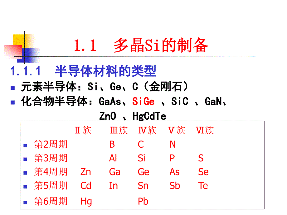 Si单晶及Si片的制备教学课件PPT_第3页