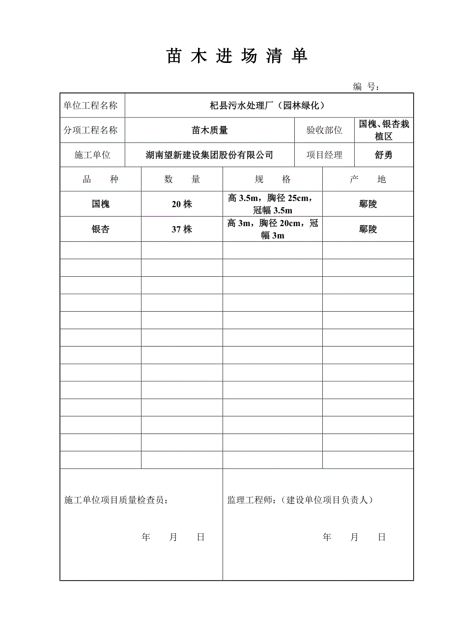 园林绿化苗木质量验收记录表全套_第2页