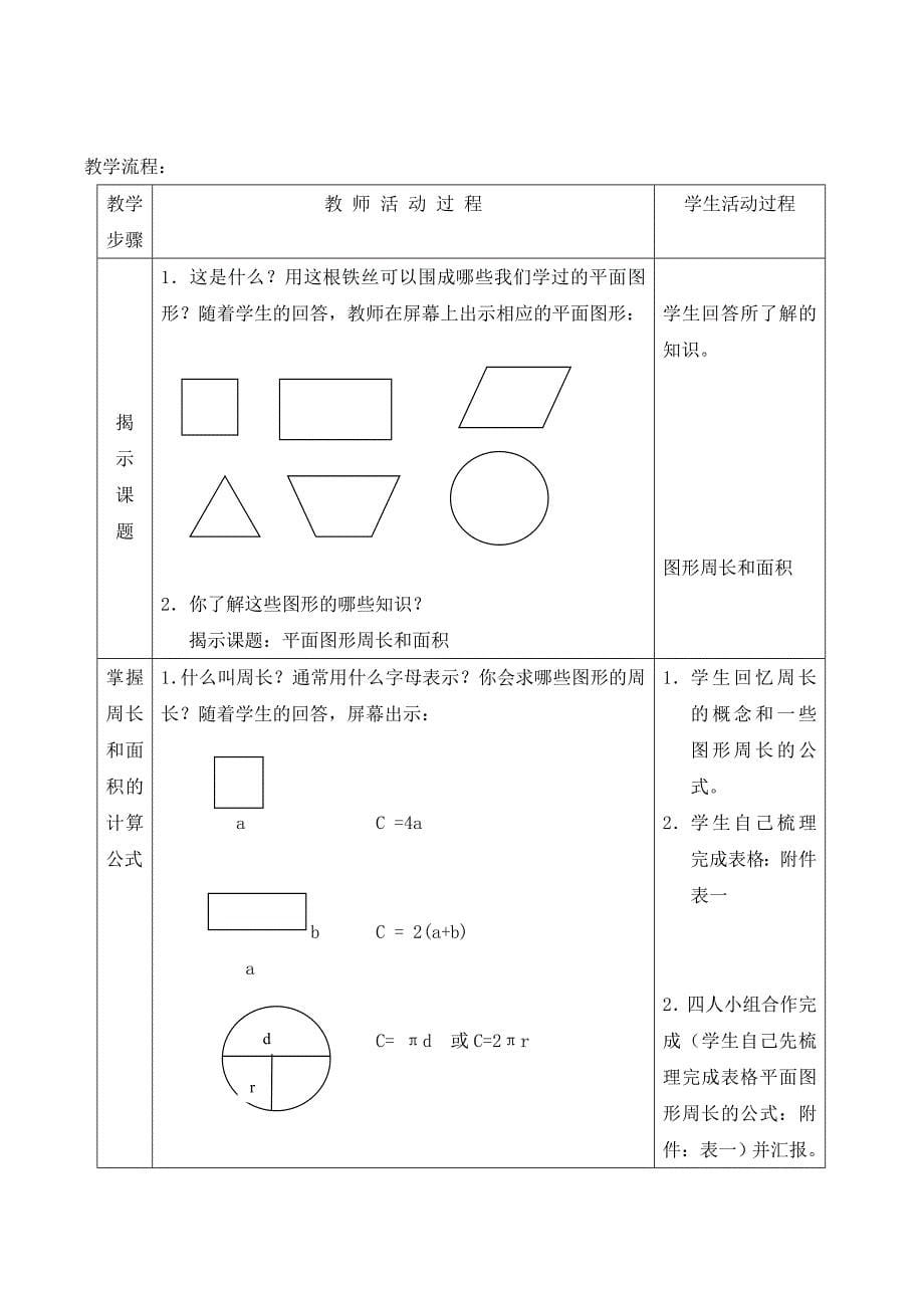 走出小学数学复习课堂教学的误区_第5页