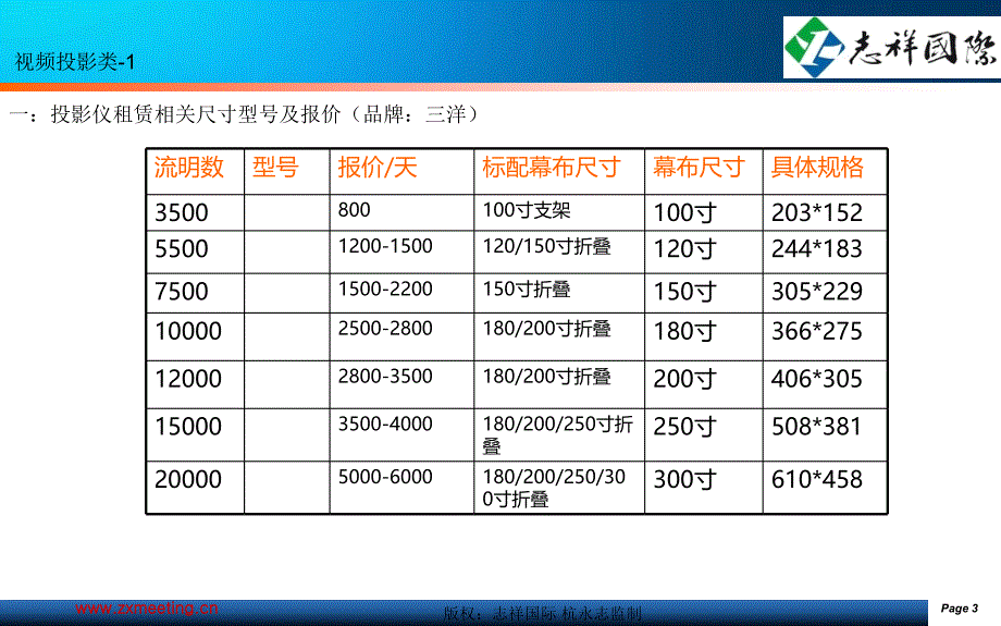 志祥国际会议整包流程_第3页