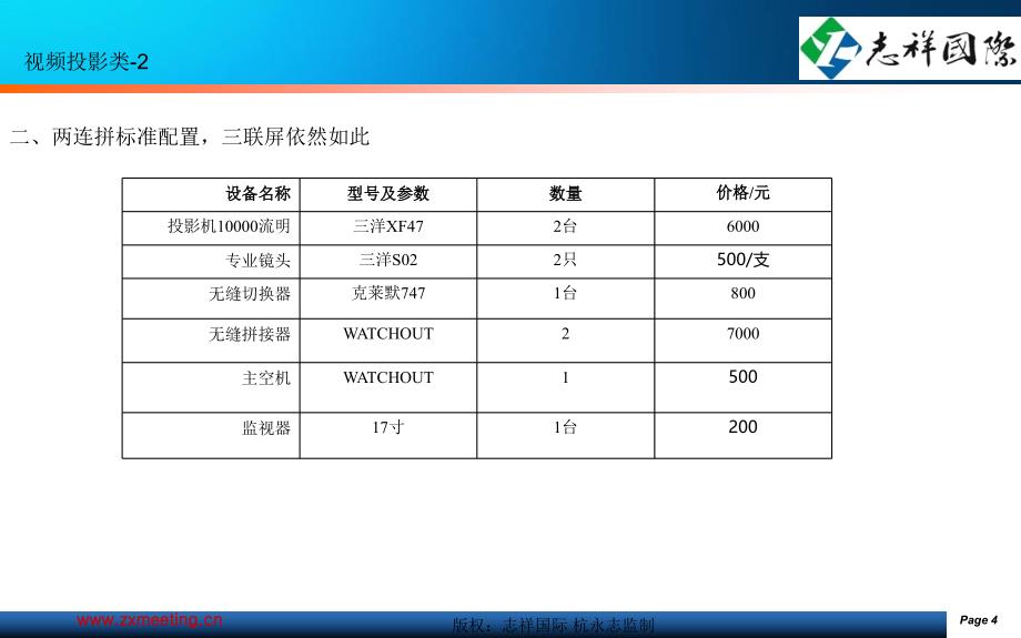 志祥国际会议整包流程_第4页