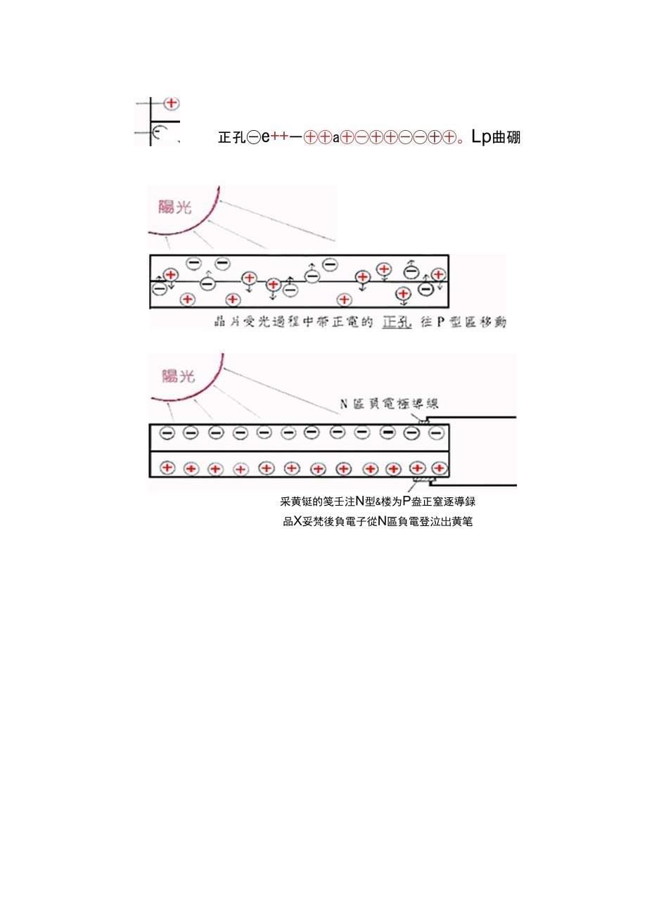 太阳能电池简介_第5页