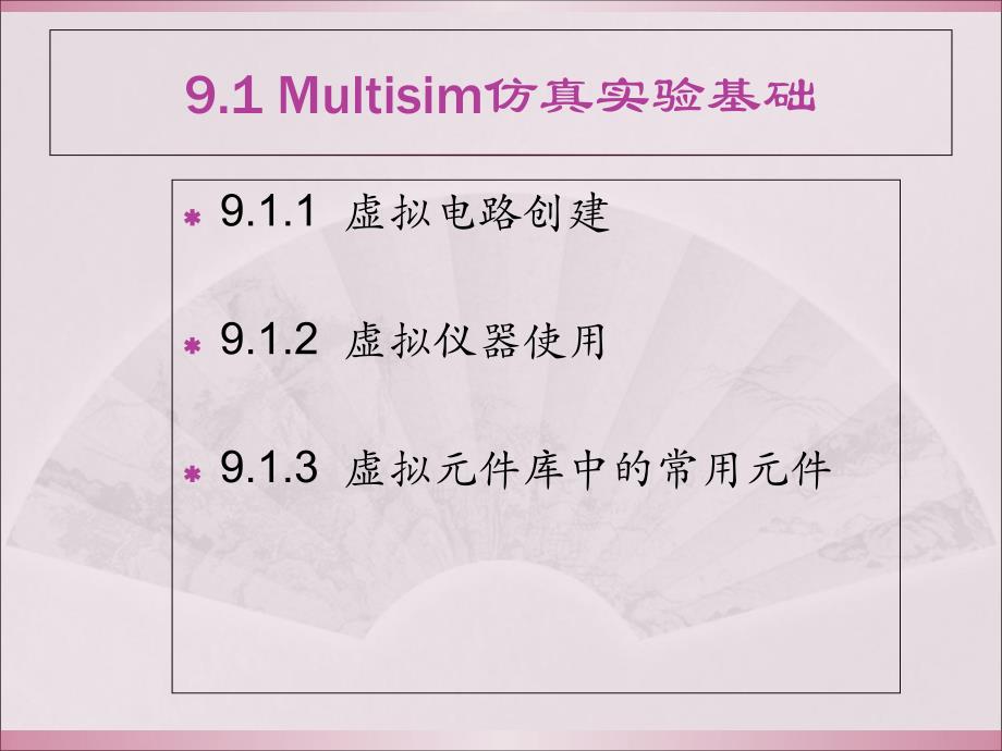 教学课件第9章Multisim仿真与测试_第3页