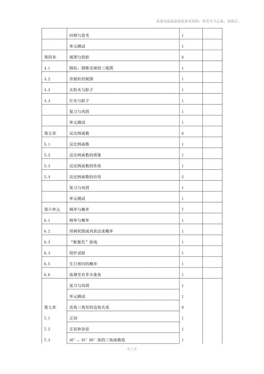 九年级数学课程纲要_第4页