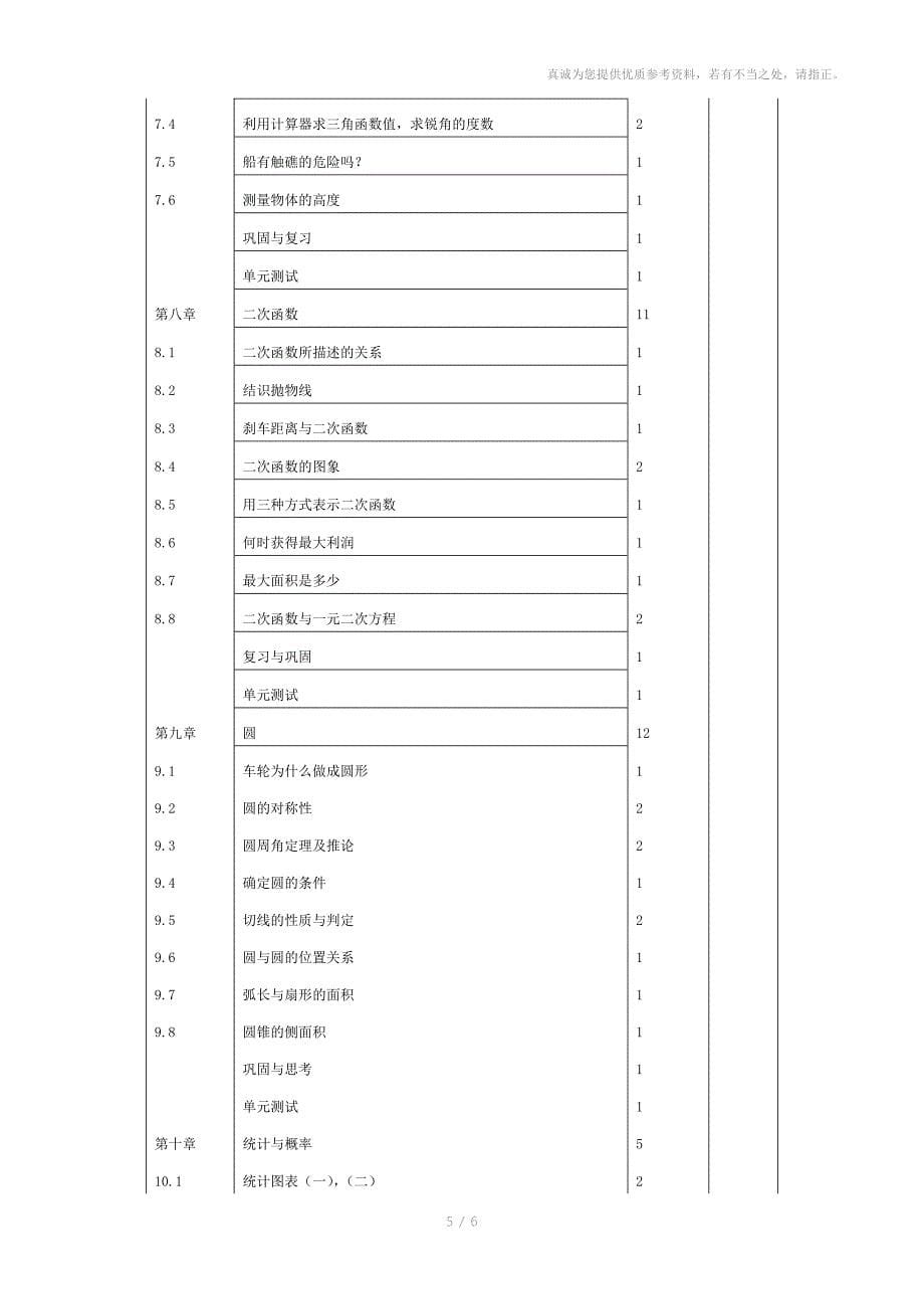 九年级数学课程纲要_第5页