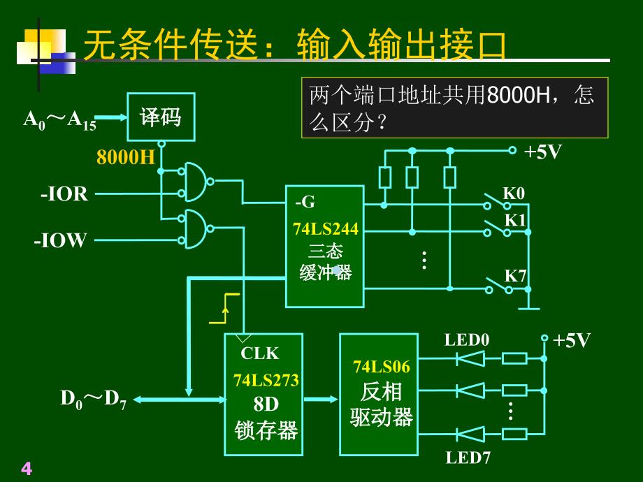 微机原理11并行接口课件_第4页